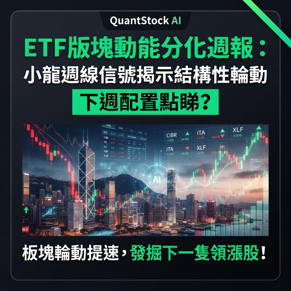 ETF版塊動能分化週報：小龍週線信號揭示結構性輪動，下週配置點睇？