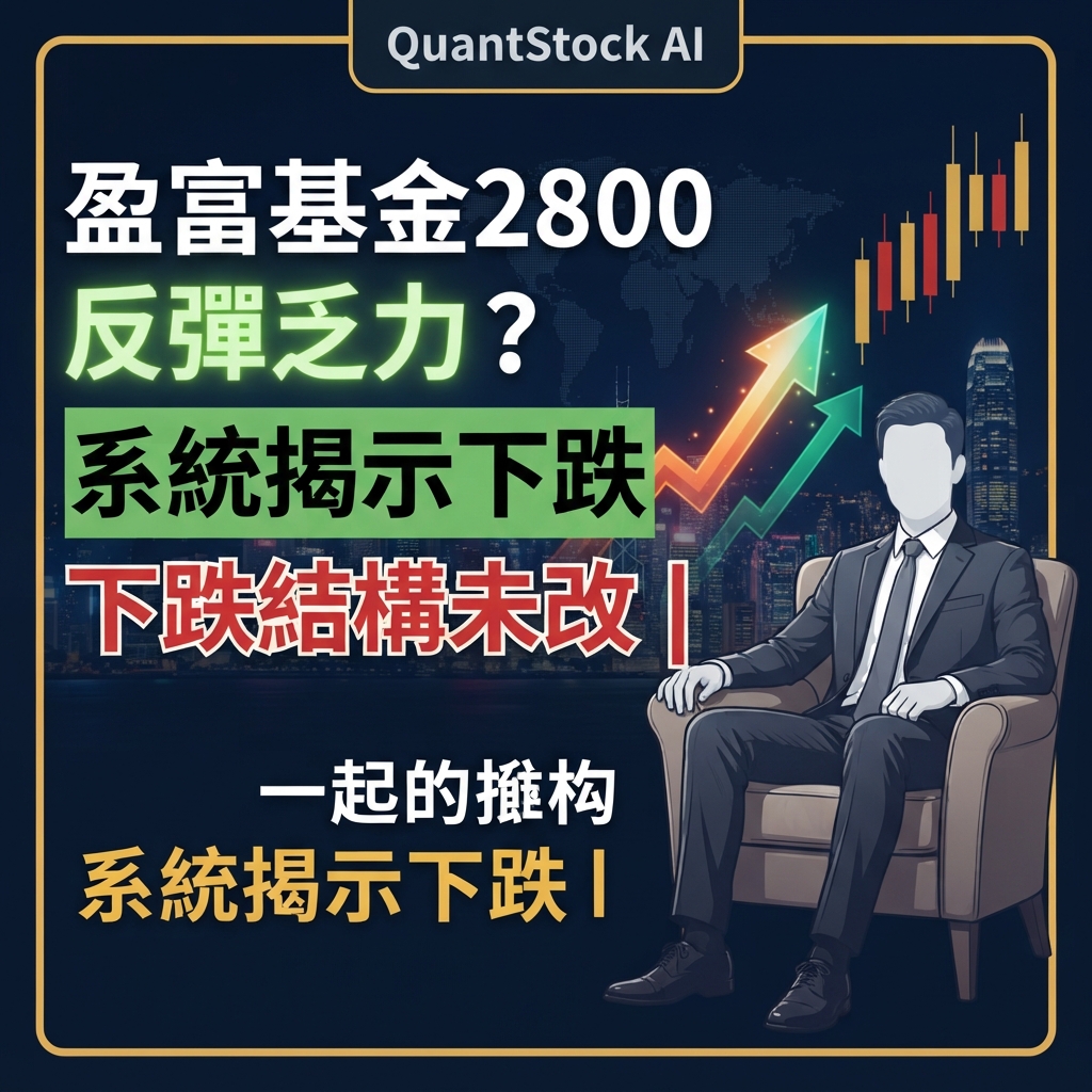 盈富基金2800反彈乏力？系統揭示下跌結構未改｜